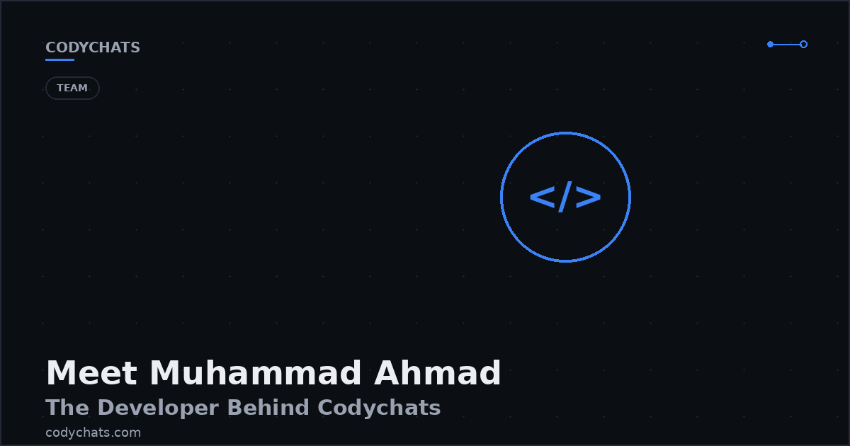 Muhammad Ahmad, the developer behind Codychats.com